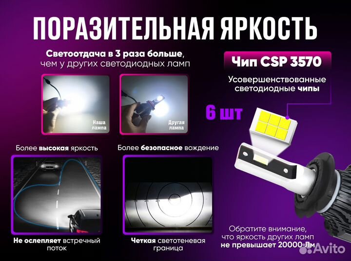 Светодиодные LED лампы, 80W, 12000 Lumen, 6000К з