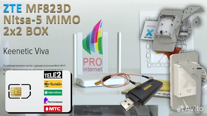 Роутер keenetic Viva ZTE MF823D Nitsa-5 mimo BOX