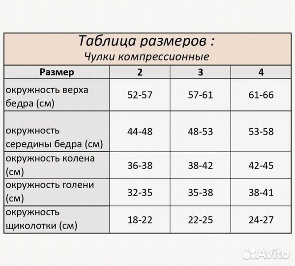 Компрессионные чулки 1 класс с открытым носком