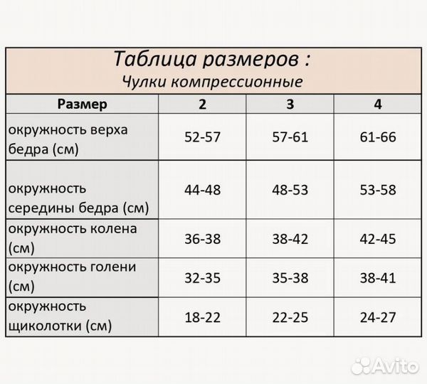 Компрессионные чулки 1 класс с открытым носком
