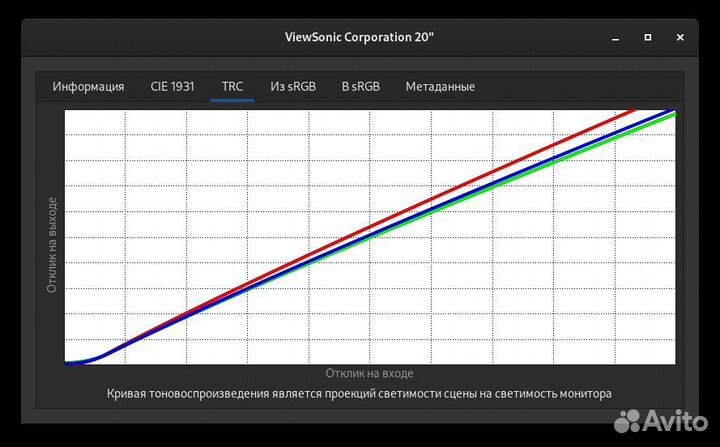 Монитор viewsonic 20 дюймов