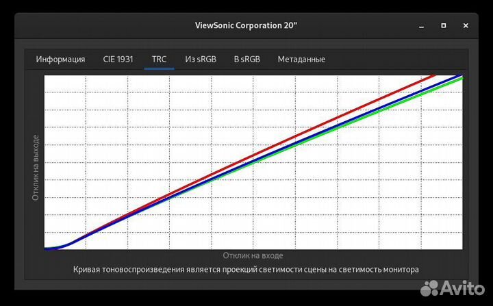 Монитор viewsonic 20 дюймов