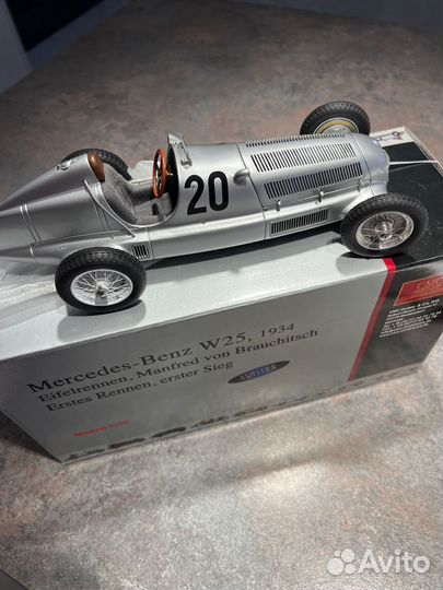 Коллекционные модели