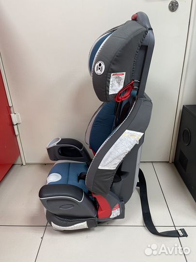 Автокресло Graco 15-36kg