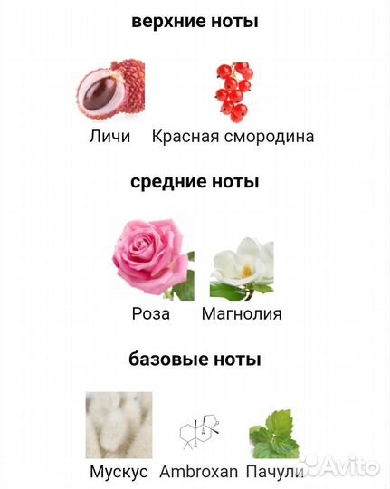 Парфюмерная вода, сет цена за всё