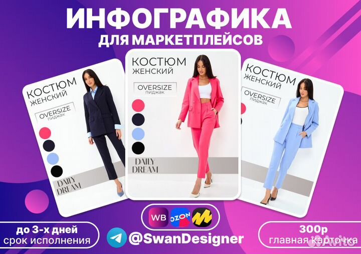 Инфографика для маркетплейсов вайлдберриз озон