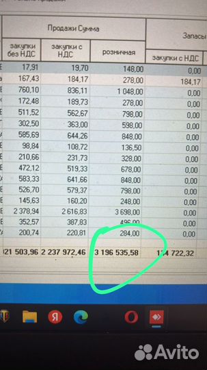 Аптека со стабильным доходом