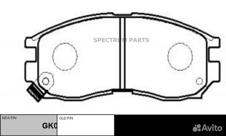 Колодки CTR GK0575 (CKM-7) CTR GK0575