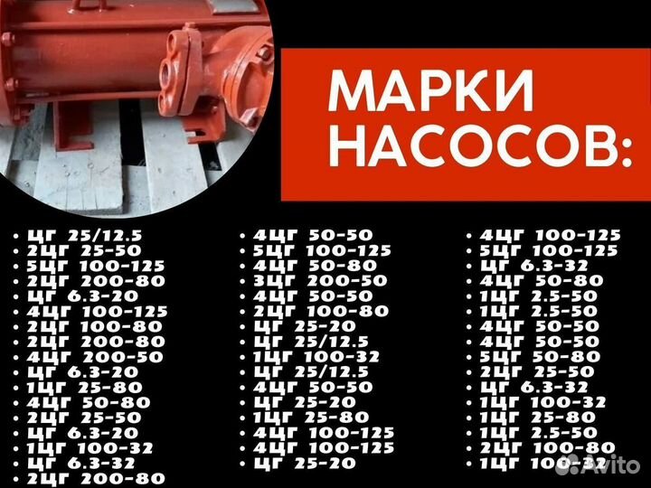 Насос 1цг 25-80