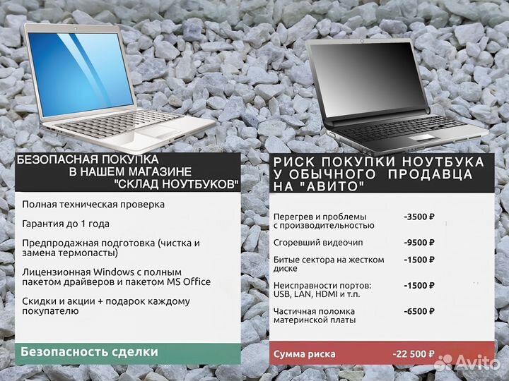 HP / Ноутбук для работы и развлечений