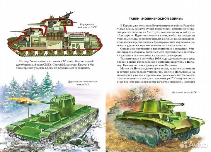 Танки и самоходные орудия.Школьный путеводитель