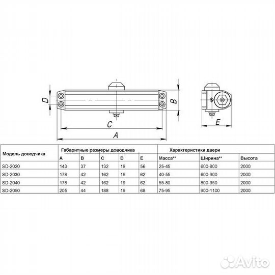 Доводчик SDC2050 (SD-2050) BL 75-95 кг (черный)