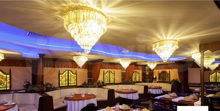 Общепит, 1235.9 м²