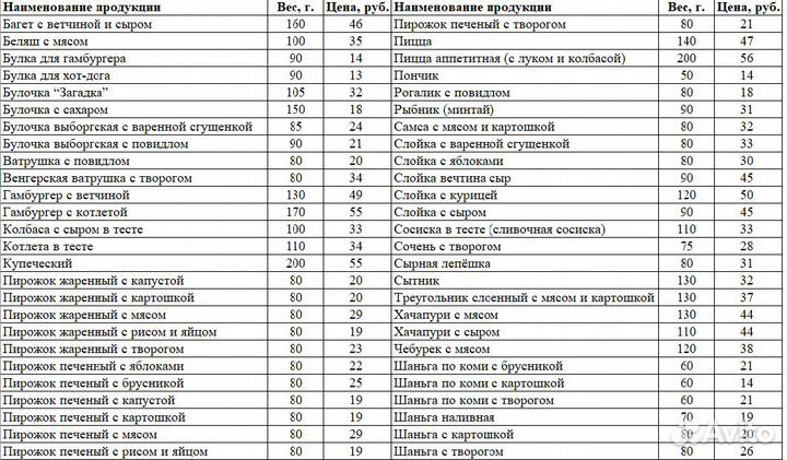 Выпечка