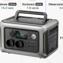 Портативная электростанция Allpowers R600