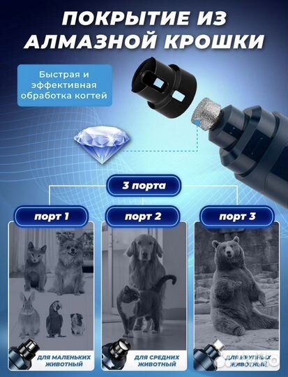 Гриндер для собак