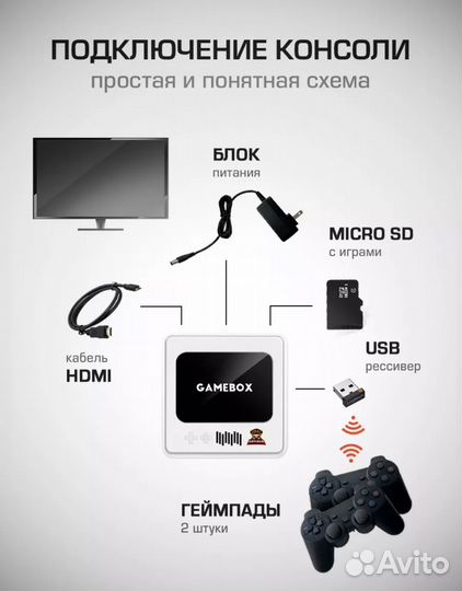 Игровая приставка GameBox-G10