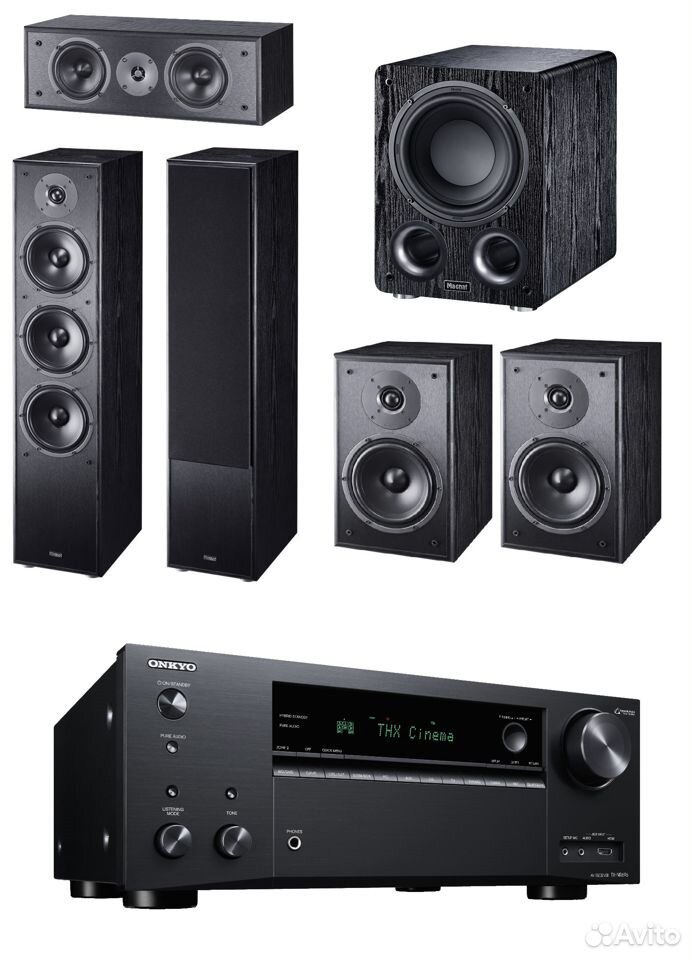 Акустика 5.1 Magnat monitor+Ресивер Onkyo TX-NR696