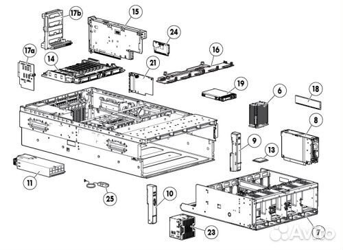 Платформа HP DL580 Gen9 (в разбор)