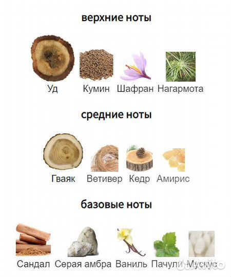 Fortis от Les Liquides Imaginaires (делюсь)