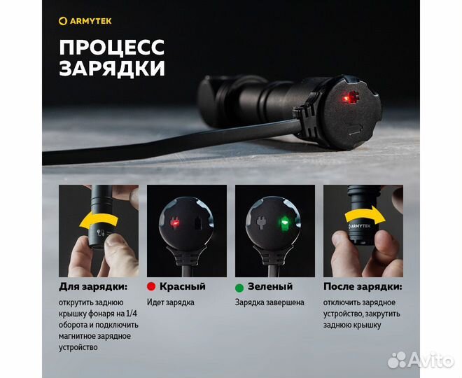 Фонарь Armytek Wizard С2 Pro Magnet USB