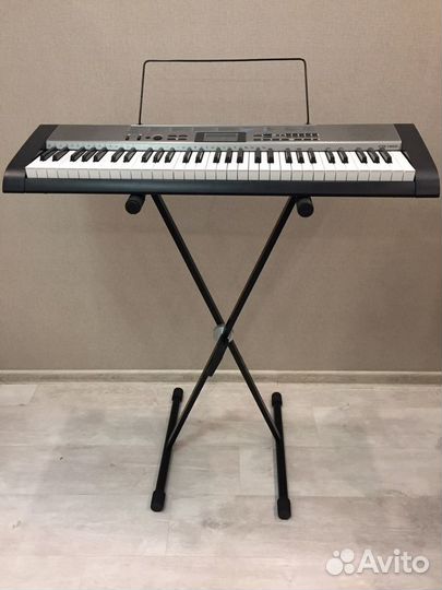 Аренда синтезаторов