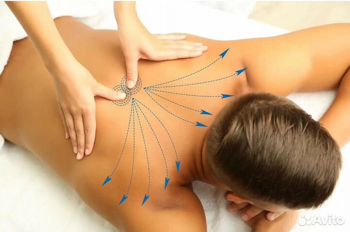 Модель на массаж