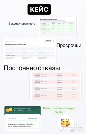 Помощь в одобрении ипотеки
