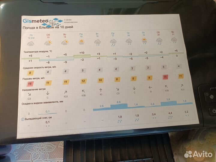 Цветной принтер epson L200