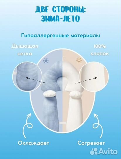 Подушка ортопедическая для новорожденных