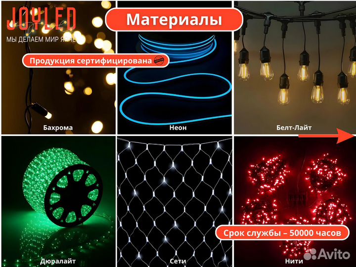 Декоративное Оформление Домов и Коттеджей