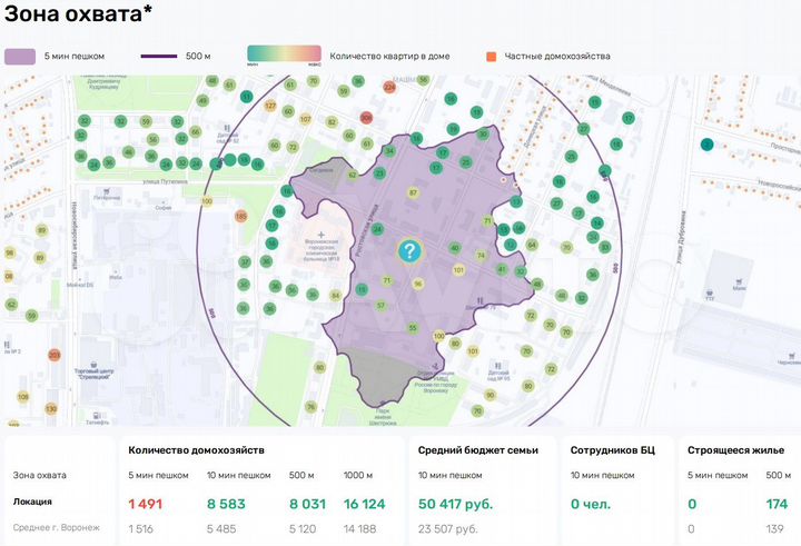 Торговая площадь, 33 м²