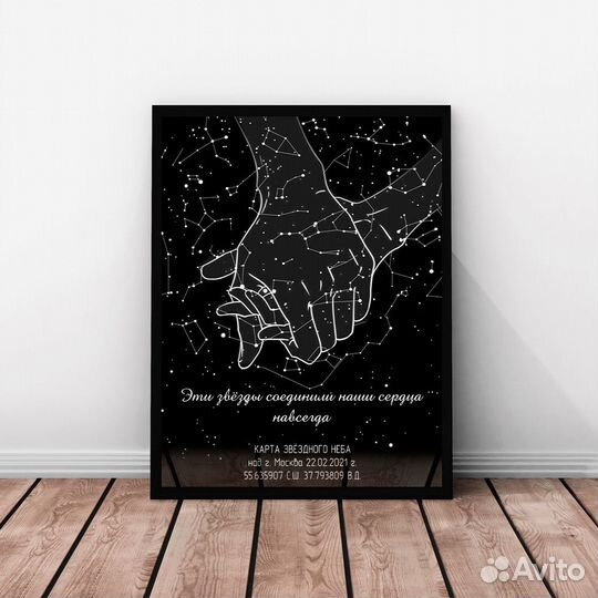 Карта звездного неба