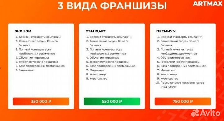 Готовый бизнес с прибылью от 300.000