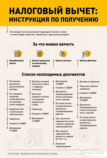 Налоговые вычеты. 3-ндфл