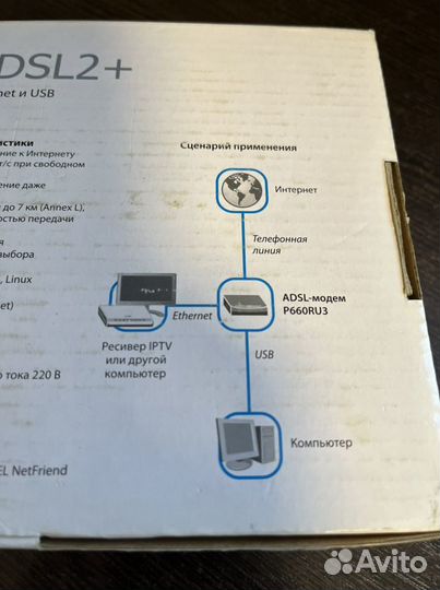 Adsl-модем zyxel p600