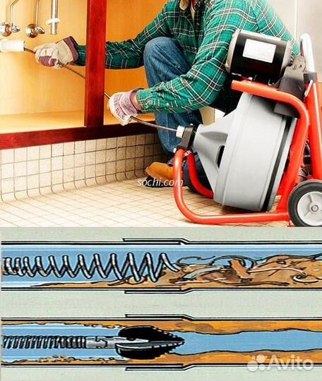 Прочистка канализации Устранение засоров промывка