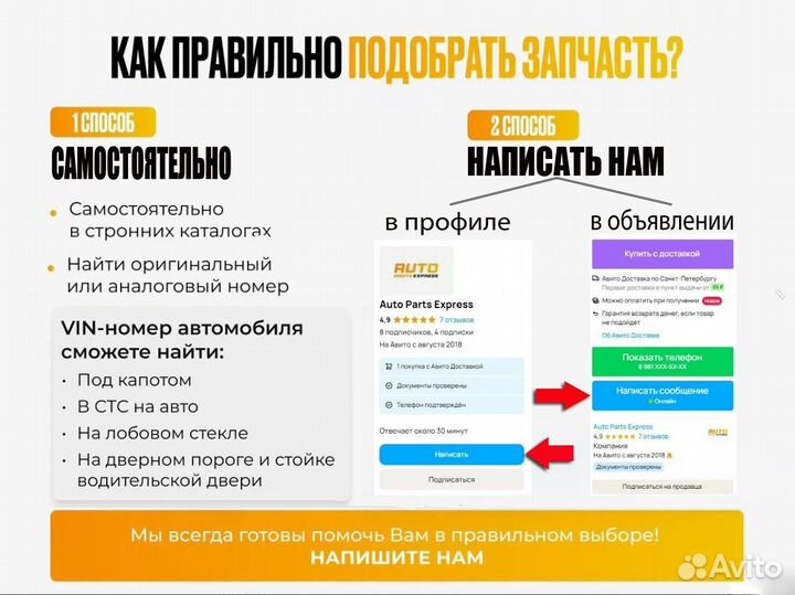 Комплект полиуретановых сайлентблоков рулевой рейк