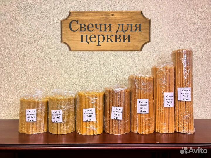 Свечи православного производства