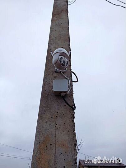 Умные камеры видеонаблюдения