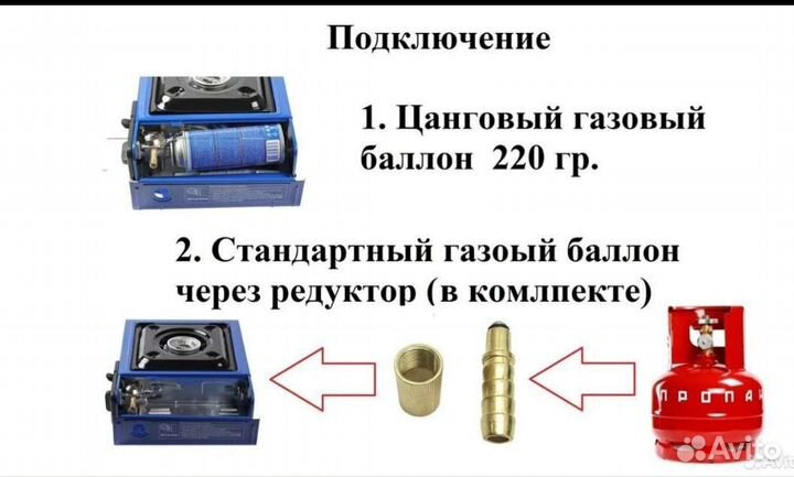 Плита газовая туристическая. Керамическая. Новые