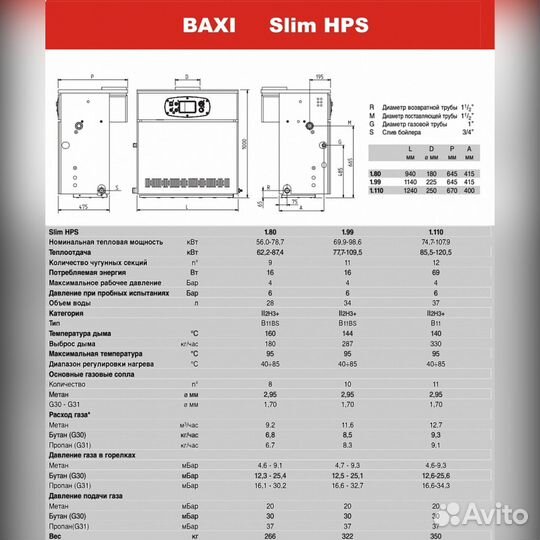 Baxi slim Газовый котел