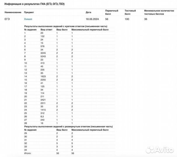 Репетитор по химии и биологии (ЕГЭ, ОГЭ)