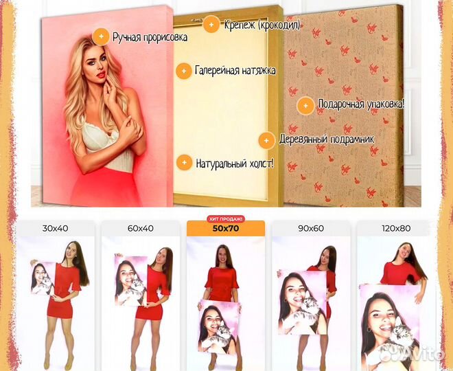 Портрет на холсте (любые размеры)