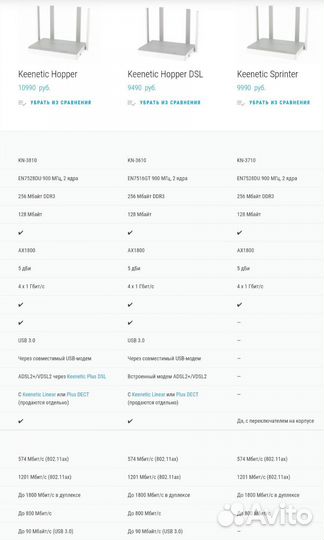 Keenetic Hopper DSL KN-3610 новый
