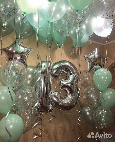 Воздушные шарики на заказ
