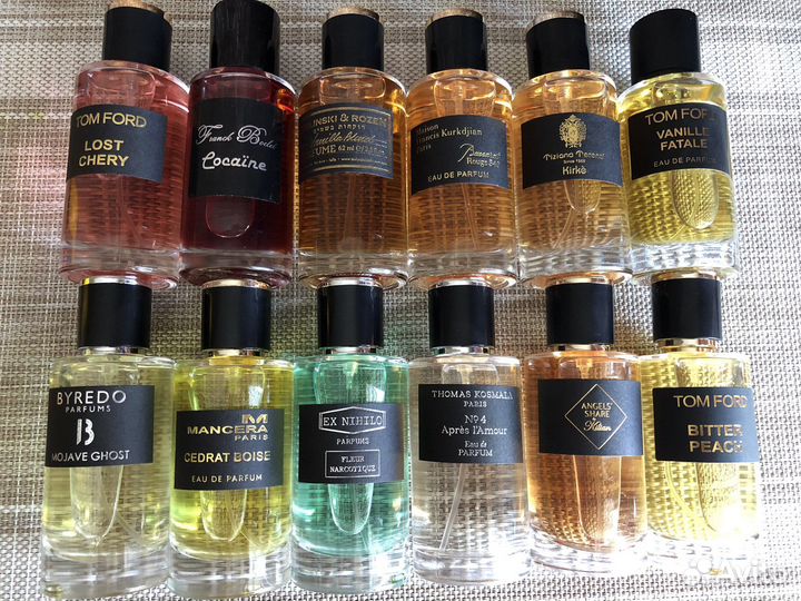 Парфюм унисекс