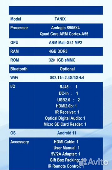 Тв приставка TV BOX Tanix X4 проц. Amlogic S905X4