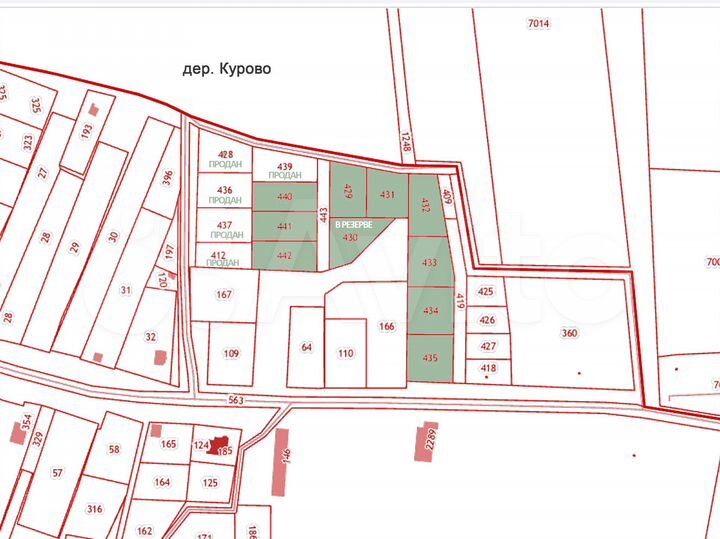 Участок 10 сот. (ИЖС)