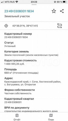 Участок 6,7 сот. (ИЖС)